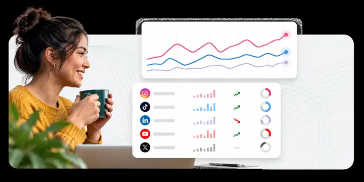 Dashboard zum Vergleich der Social-Media-Performance